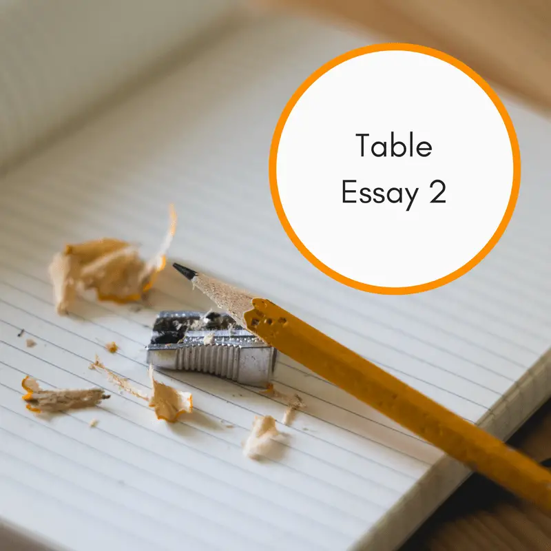 IELTS Writing Task 1 - Table Essay Example 2