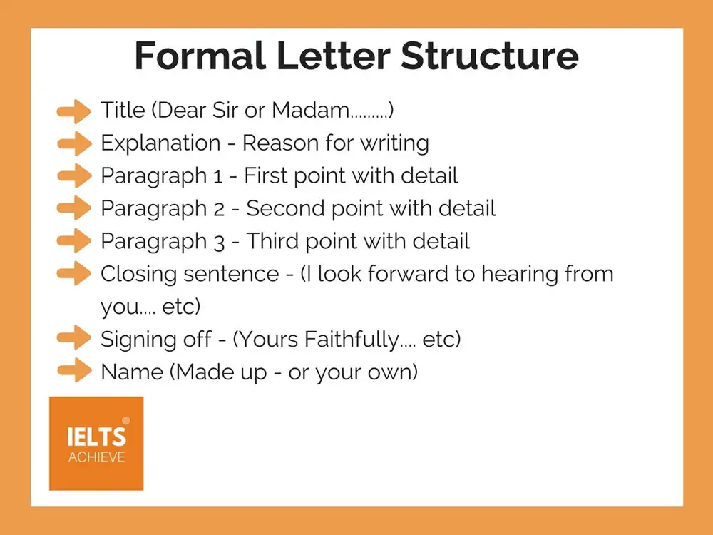 IELTS formal letter structure